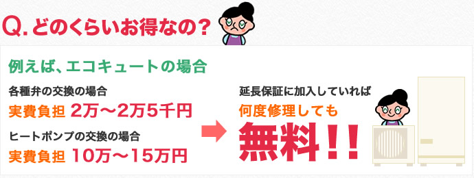 保証期間5年間の場合